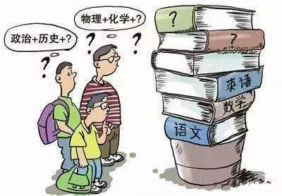 中学学科