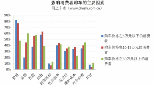 瑞兹中学