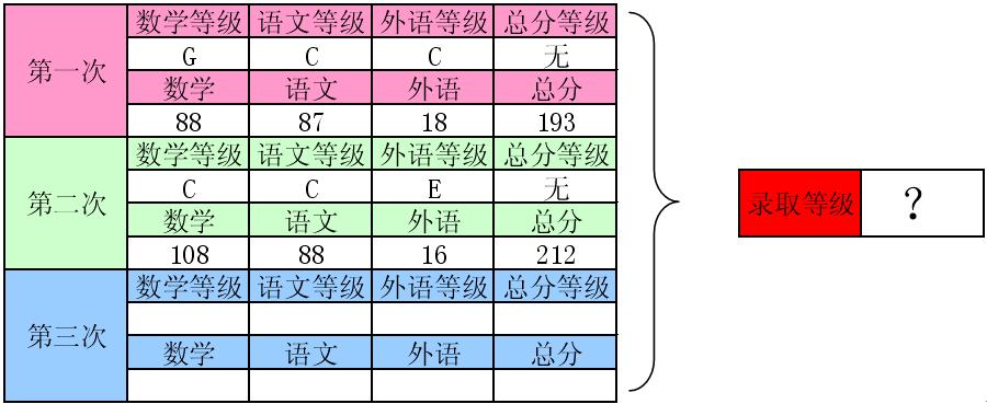 求实中学